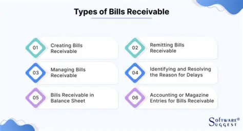 Financing Assistance and Cessie Receivable Bills