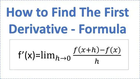 Find the derivative of the function