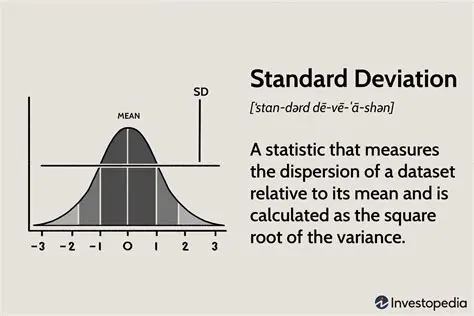 Find the deviations from the mean