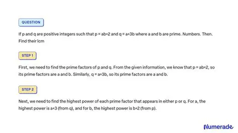 Find the highest power of each prime factor