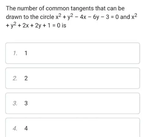 Find the number of common tangents