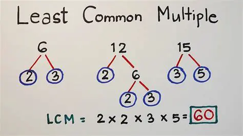 Find the smallest common multiple