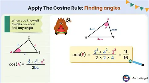Finding Cosine of the Angle