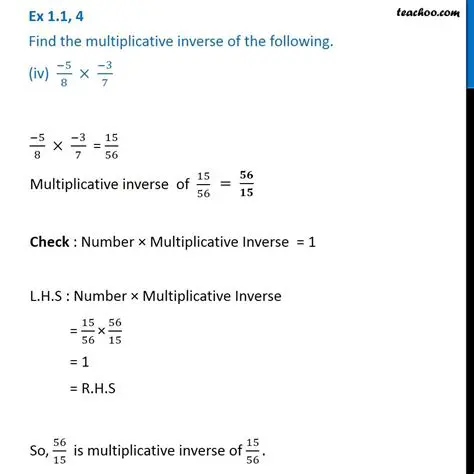 Finding Multiplicative Inverse