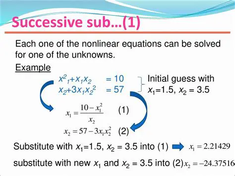 Finding the Approximate Solution of a Nonlinear Equation using Successive Approximation