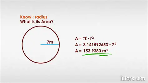 Finding the Area of the Circular Region