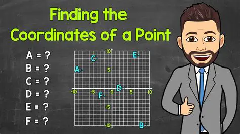 Finding the Coordinates of Point C