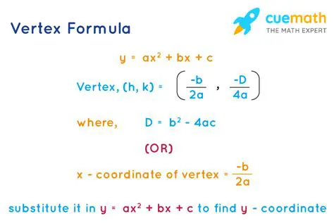 Finding the Coordinates of the Vertex