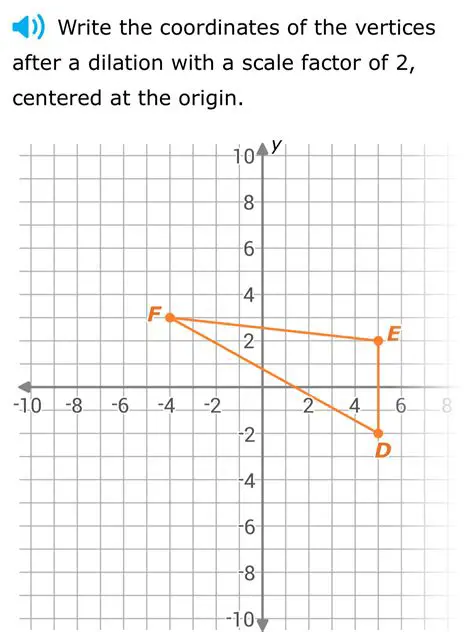 Finding the Coordinates of the Vertices