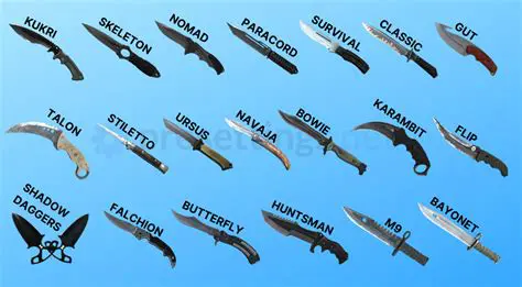 Finding the Cost of One Knife