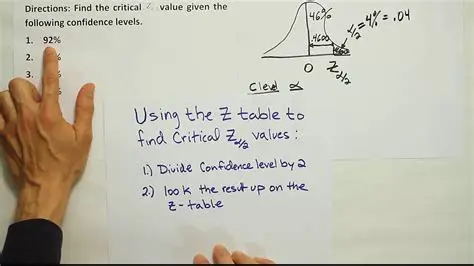 Finding the Critical Value