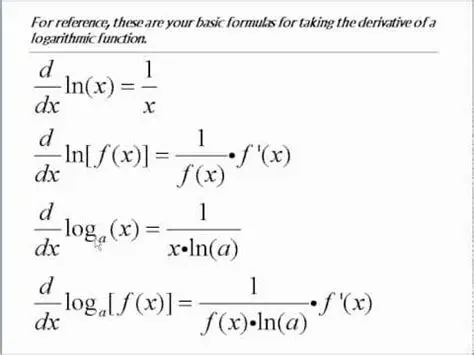 Finding the Derivative of the Logarithmic Term