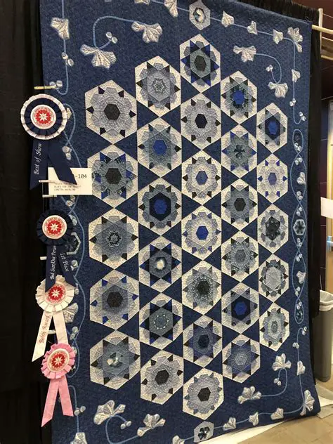 Finding the Dimensions of the Quilts