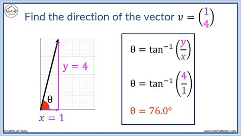 Finding the Direction of Rotation