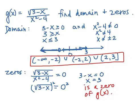 Finding the Domain of the Function