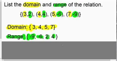 Finding the Domain of the Relation