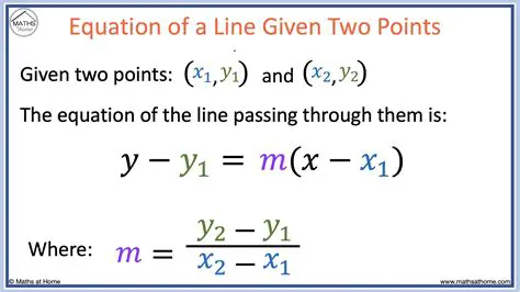Finding the Equation of the New Line