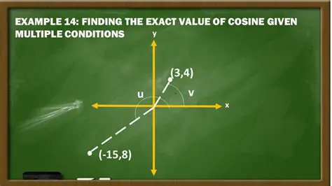 Finding the Exact Value of Cosine
