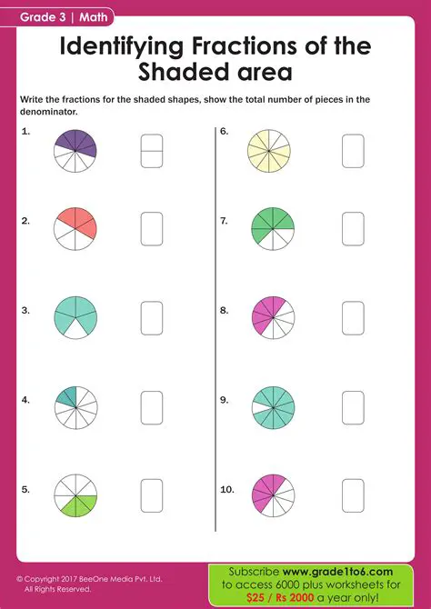 Finding the Fraction of the Bookshelf without History Books