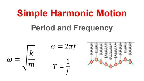 Finding the Frequency of a Harmonic