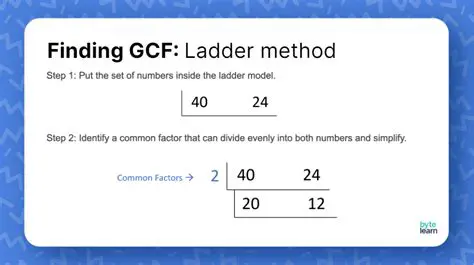 Finding the GCF of 64 and 18