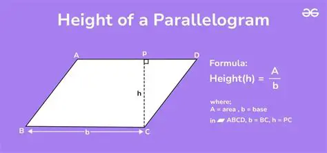 Finding the Height of a Parallelogram