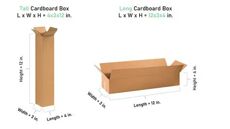 Finding the Length of the Box