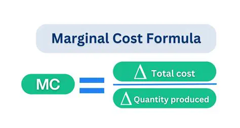 Finding the Marginal Cost Function