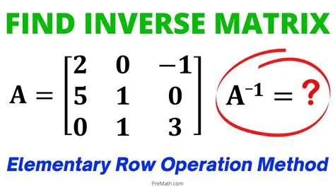 Finding the Matrix Inverse