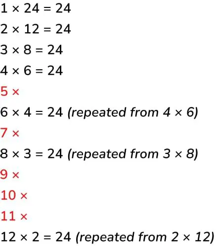 Finding the Multiplying Factor