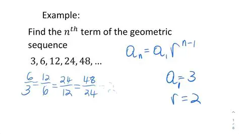 Finding the nth Term of a Geometric Sequence