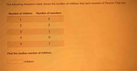 Finding the Number of Children