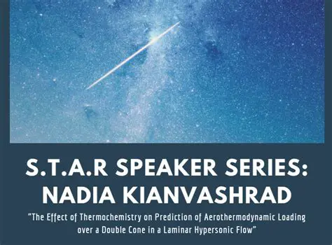 Finding the Optimal Dimensions