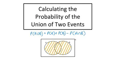 Finding the Probability of the Union of Two Events