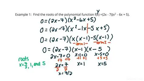 Finding the roots of a function