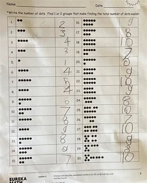 Finding the Total Number of Members