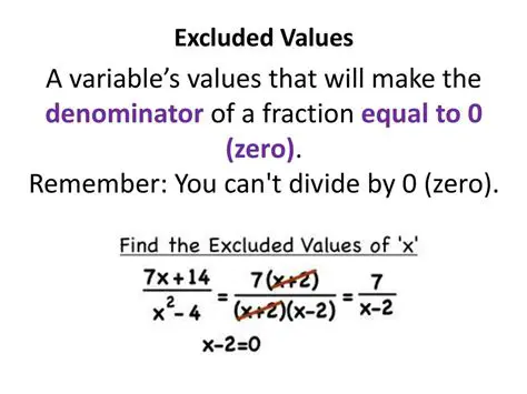 Finding the Values that Make the Denominator Equal to Zero