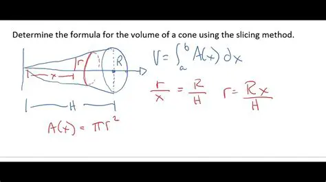 Finding the Volume by Slicing