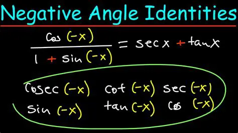 Finding Values for Negative Angles