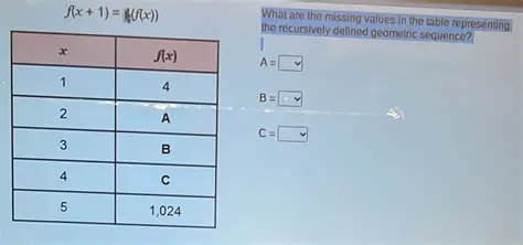 Finding Values in the Table