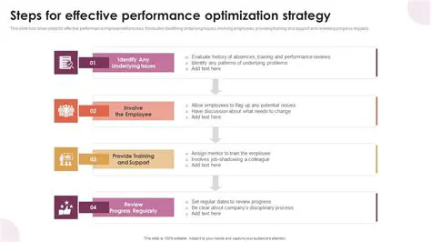 Fiscal Performance Optimization Strategy