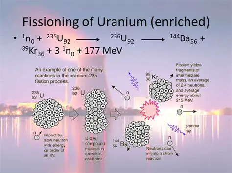 Fissioning 5 kg of Uranium