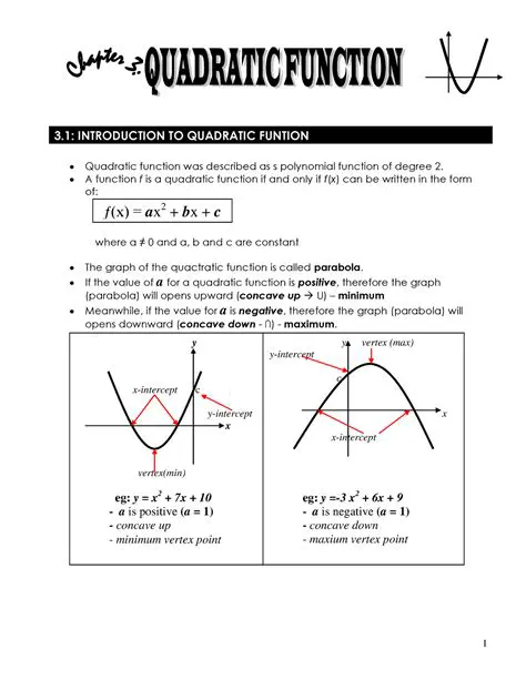 Fitting a Quadratic Function