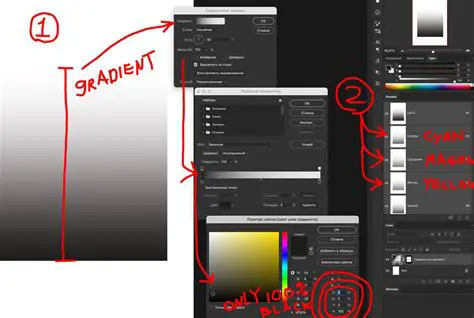 Fix the gradient rendering issue