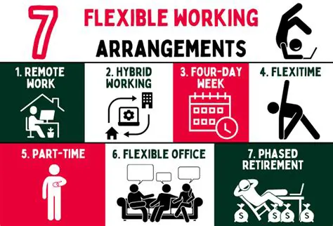 Flexible working arrangements