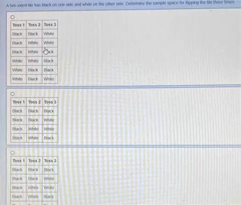 Flipping the Tile Three Times