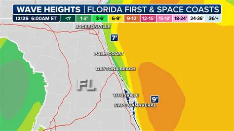 Florida Wave Height Forecast: Navigating the Seas with Precision
