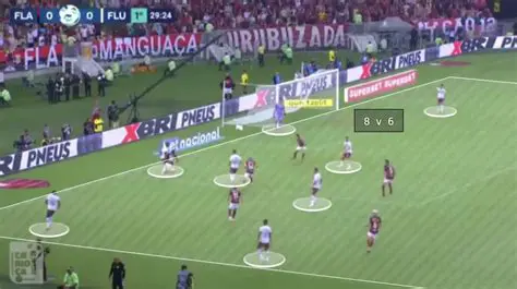 Fluminense vs. [Opponent]: A Comprehensive Preview and Analysis