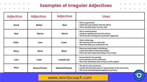 Focus on irregular adjectives