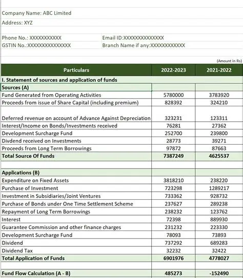 Focus on the Flow of Funds